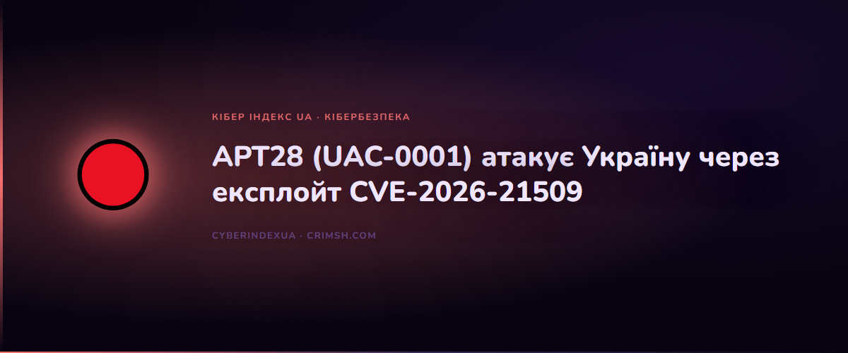APT28 (UAC-0001) атакує Україну через експлойт CVE-2026-21509 - Кібер Індекс UA